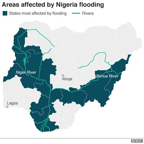 flood prone areas in nigeria
